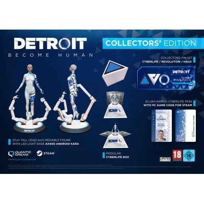 Колекційне видання Detroit Become Human Collector’s Edition