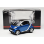 Масштабна модель Smart Fortwo 2007 Blue Metallic Minichamps 1/18