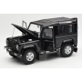 Масштабна модель Land Rover New Defender 90 Santorini Black Metallic Kyosho 1/18