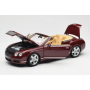 Масштабна модель Bentley Continental GTC Red Metallic Minichamps 1/18