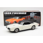 Масштабна модель Pontiac Firebird 400 Coupe Ivory Matt Black ACME 1/18