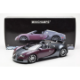 Масштабна модель Bugatti Veyron Grand Sport Gray & Purple Metallic Minichamps 1/18